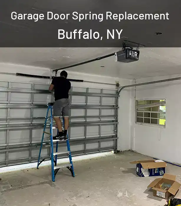  Garage Door Spring Replacement Buffalo, NY